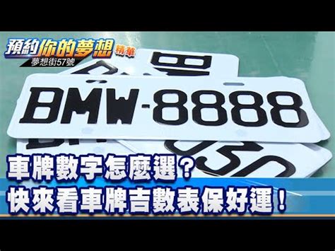 車牌吉數表|車牌選號工具｜附：車牌吉凶、數字五行命理分析 – 免 